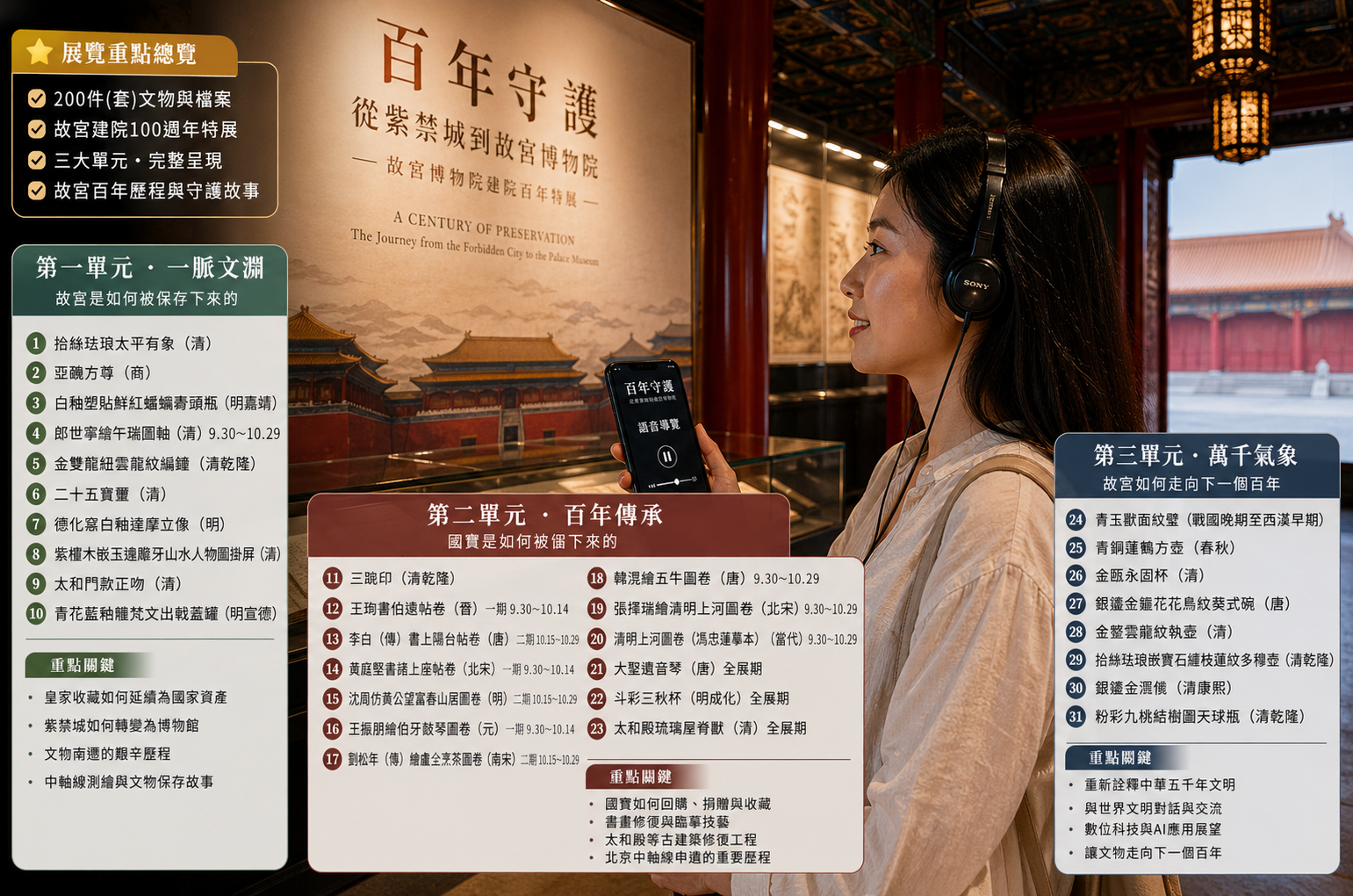故宮午門百年特展｜跟著語音導覽，看懂百年故宮最重要的國寶故事