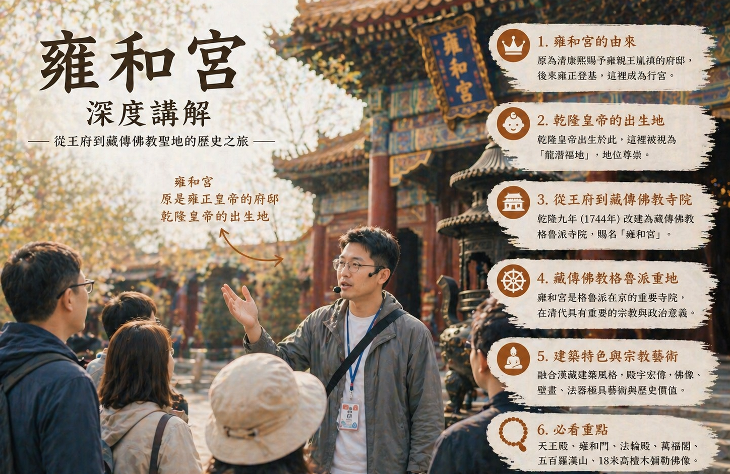 雍和宮歷史背景｜從皇子府邸到藏傳佛教格魯派重地