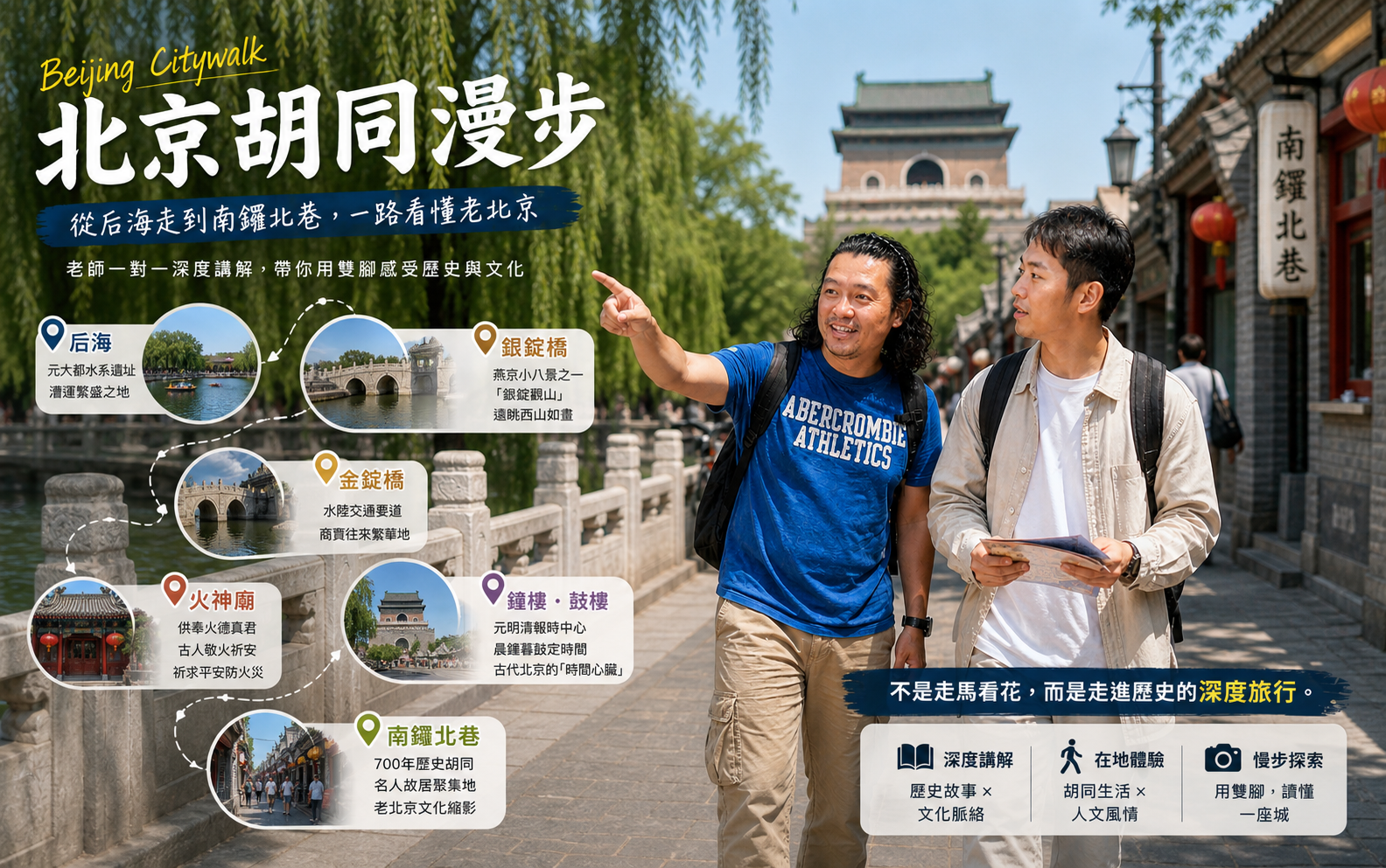 用雙腳讀懂北京｜一場從后海開始的Citywalk